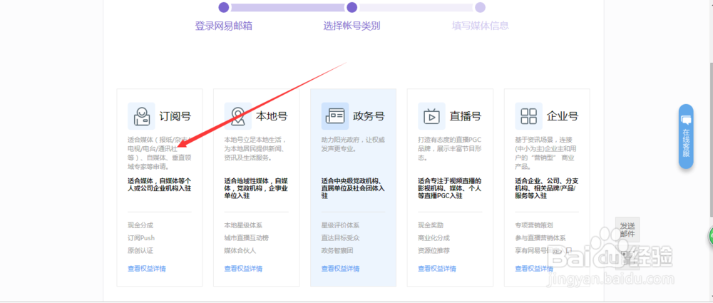 如何入驻网易媒体开放平台