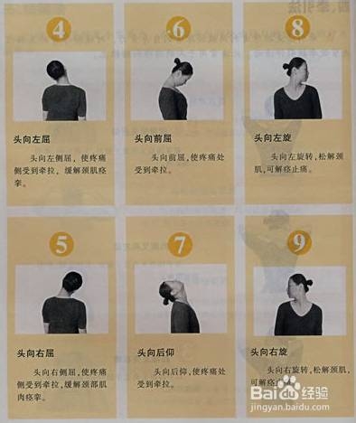 颈椎按摩小知识
