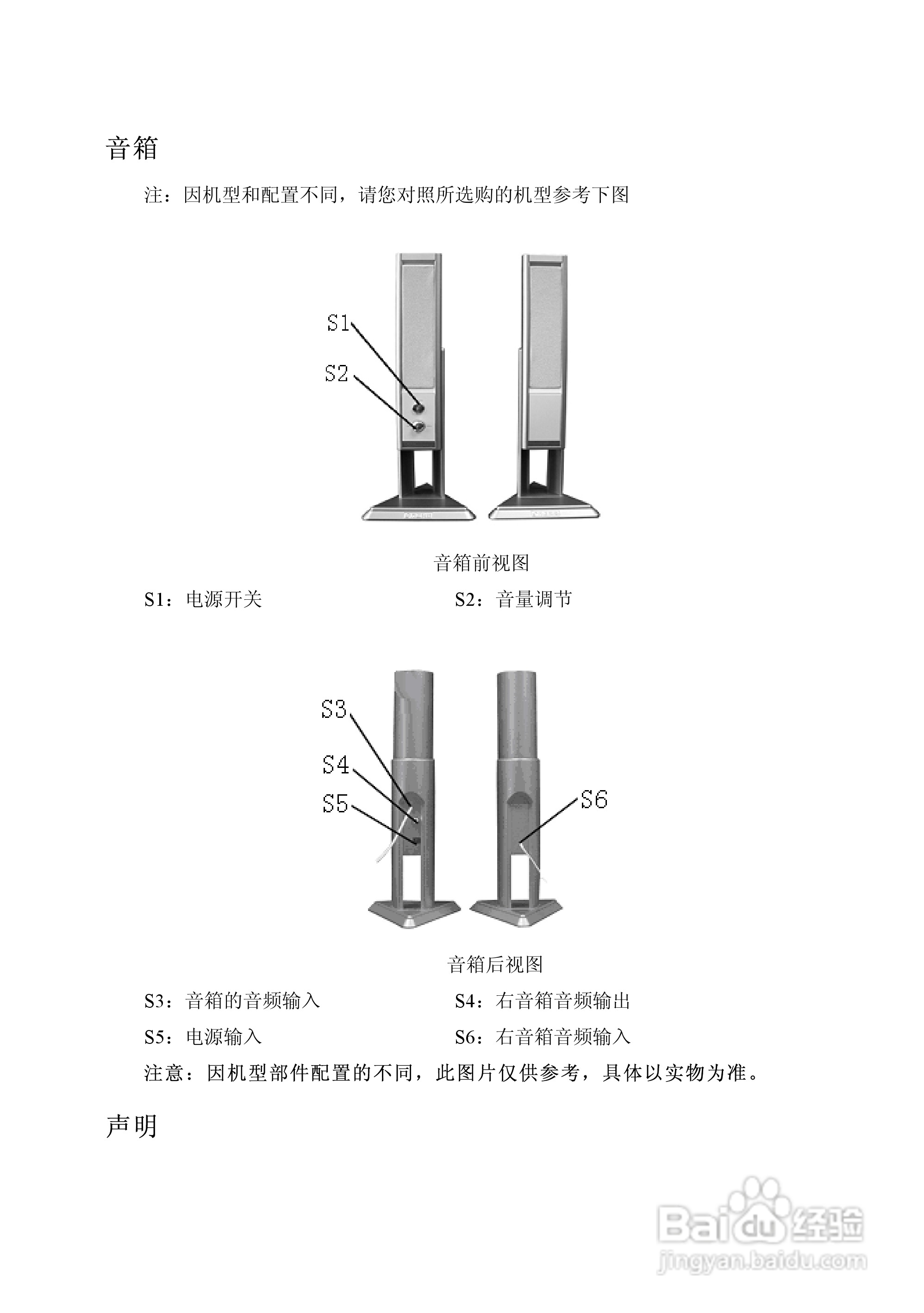 方正电脑飞越6000系列机型说明书:[3]