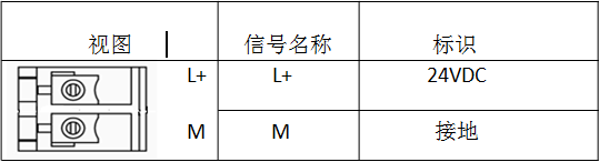 RS485自由转PROFINET网关连接到1200plc