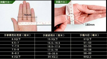 翡翠手镯鉴定 翡翠手镯鉴别方法
