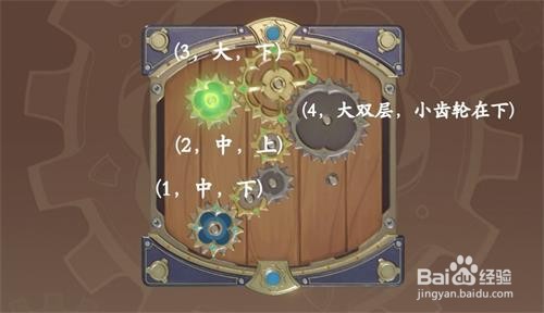 原神恒动械画第四天怎么过