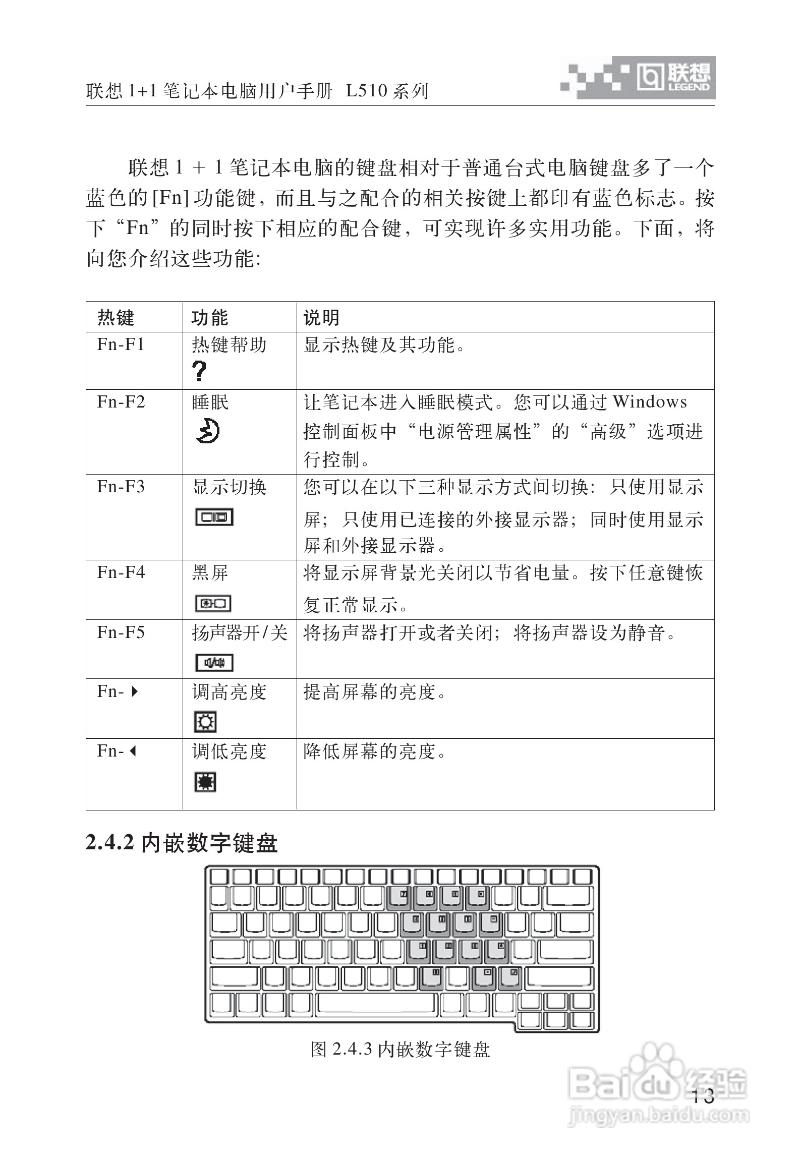 联想1+1笔记本电脑使用说明书:[2]