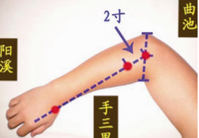 人体有5个部位经常按一按，帮你轻松排出湿气