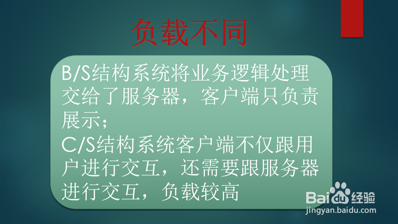 bs和cs有什么区别