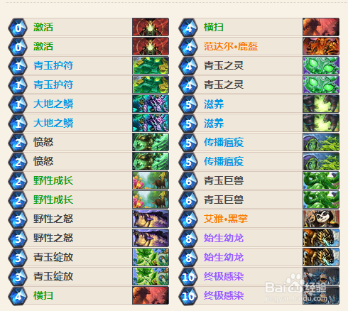 炉石辛达苟萨怎么过