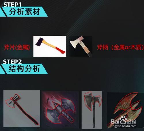 2 结构分析 就算斧头看起来再复杂,我们把他简化后,也都变成了简单的