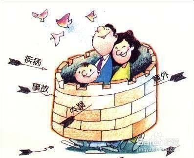购买的寿险无力再交保费怎么办