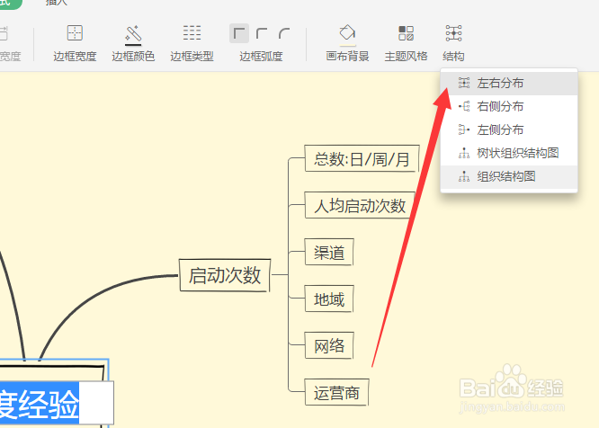 思维导图怎么绘制