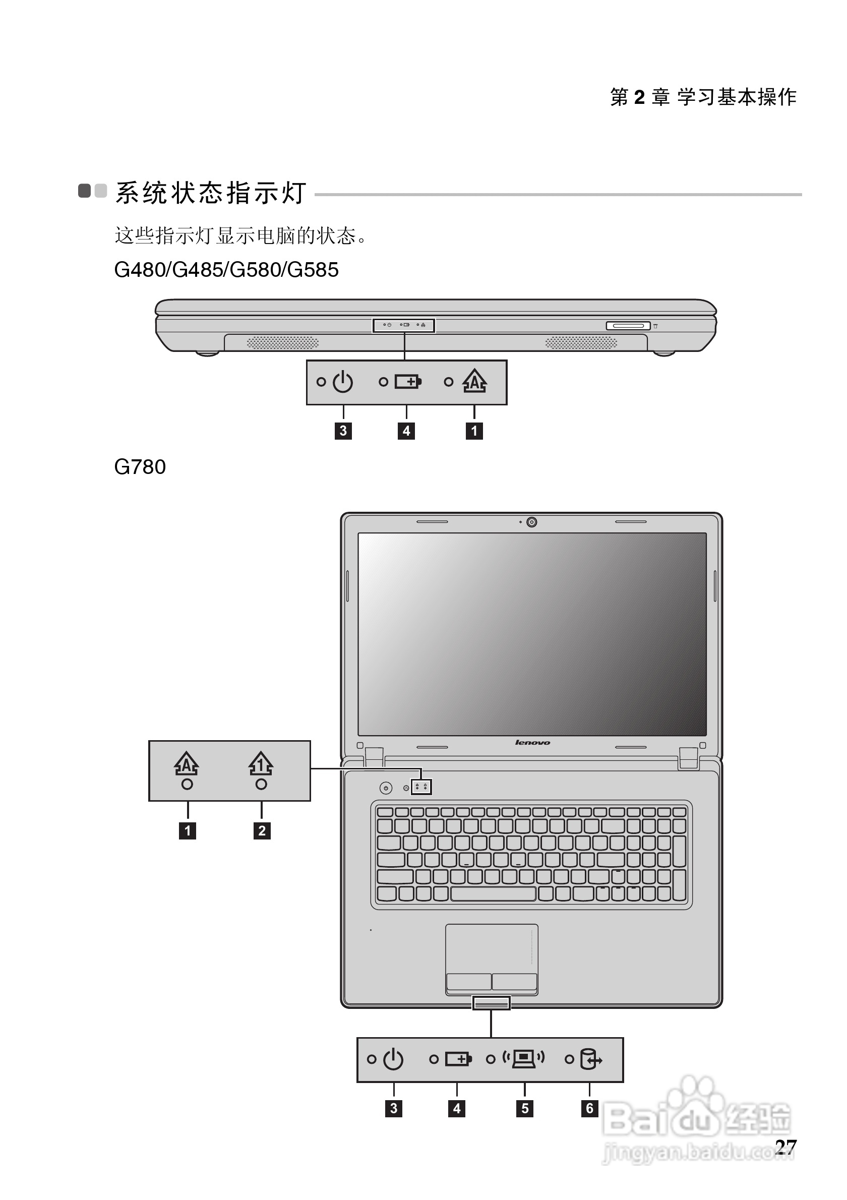 联想Lenovo G480笔记本电脑使用说明书:[4]