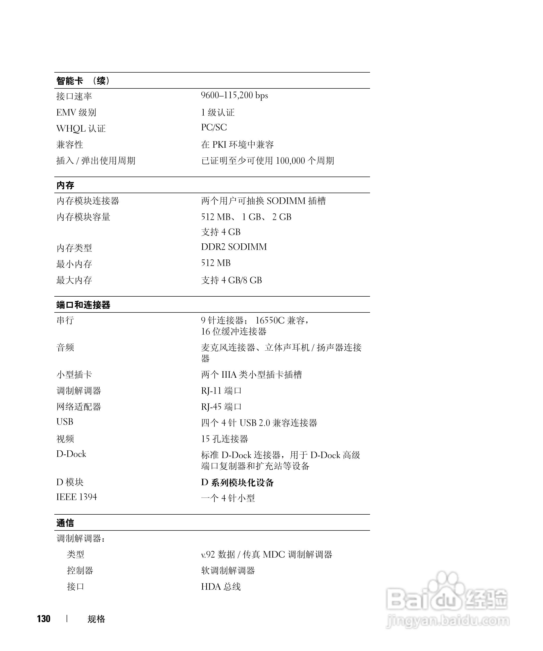 Dell Latitude D631笔记本用户手册:[13]