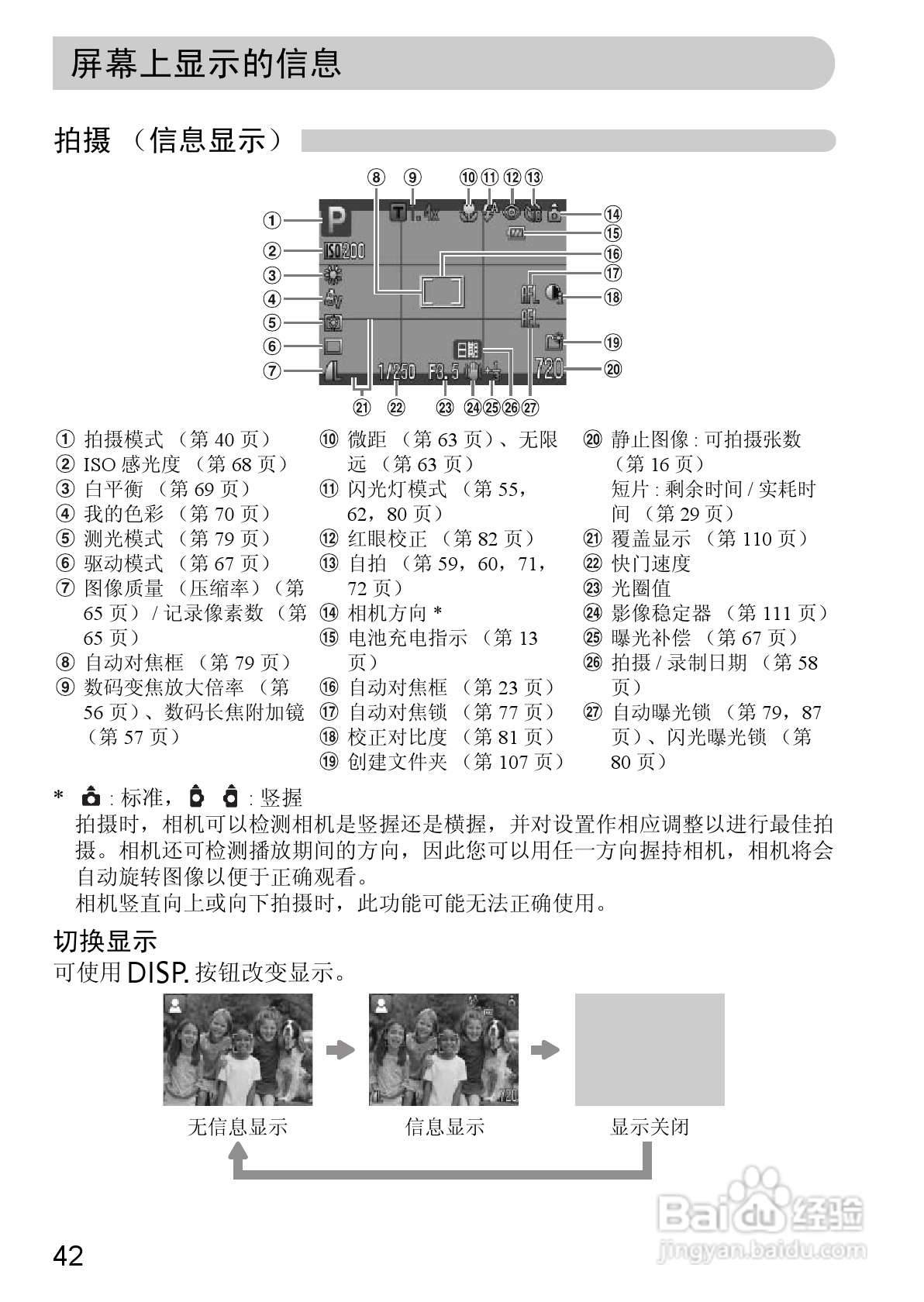 佳能IXUS9515数码相机使用说明书:[5]
