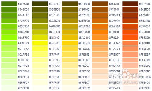 教你修改WP7字体颜色方法