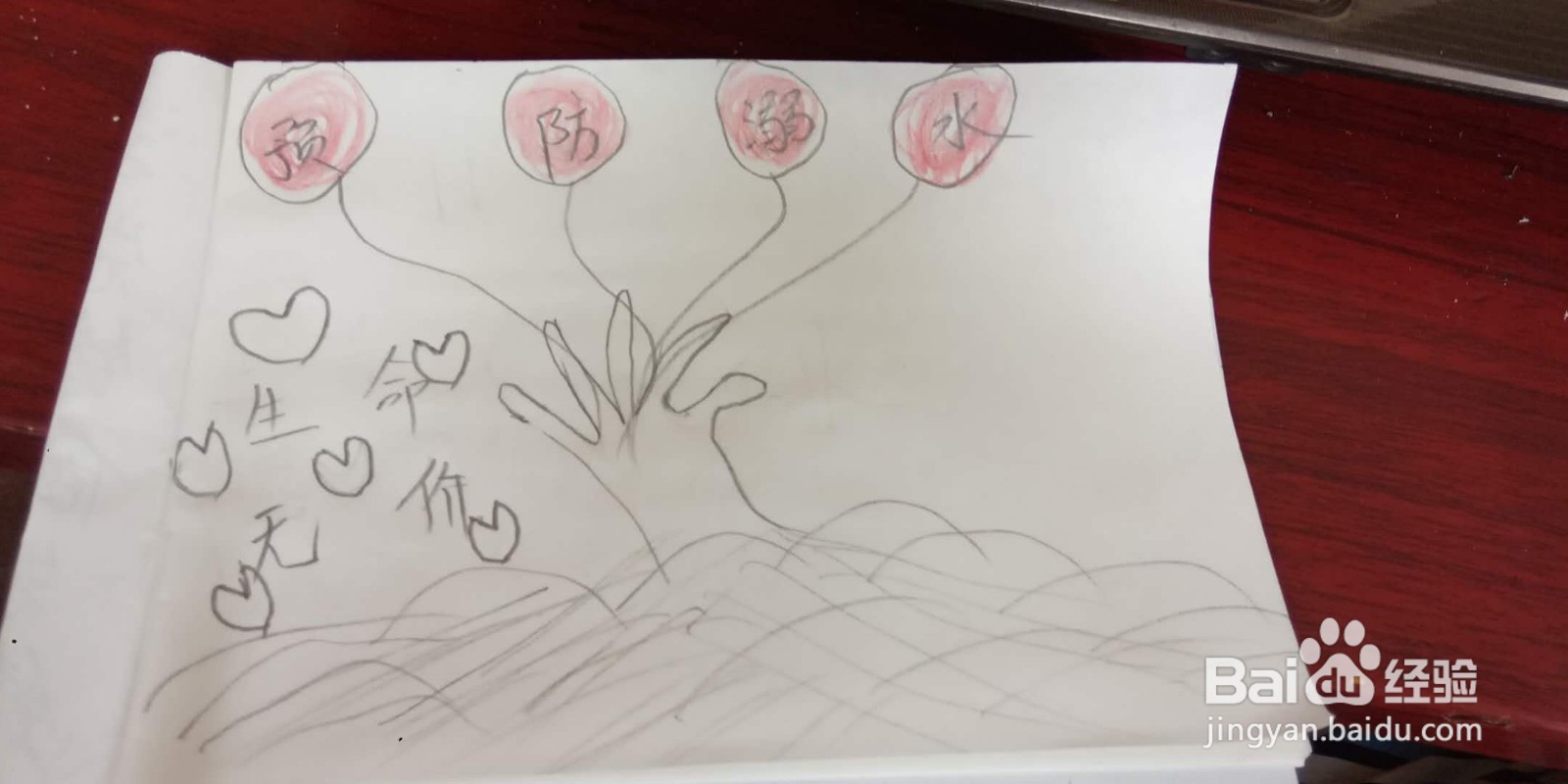 预防弱水的手抄报怎么做 三年级