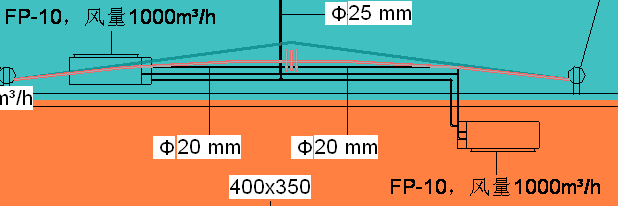 Revit MEP 2009实战教程25