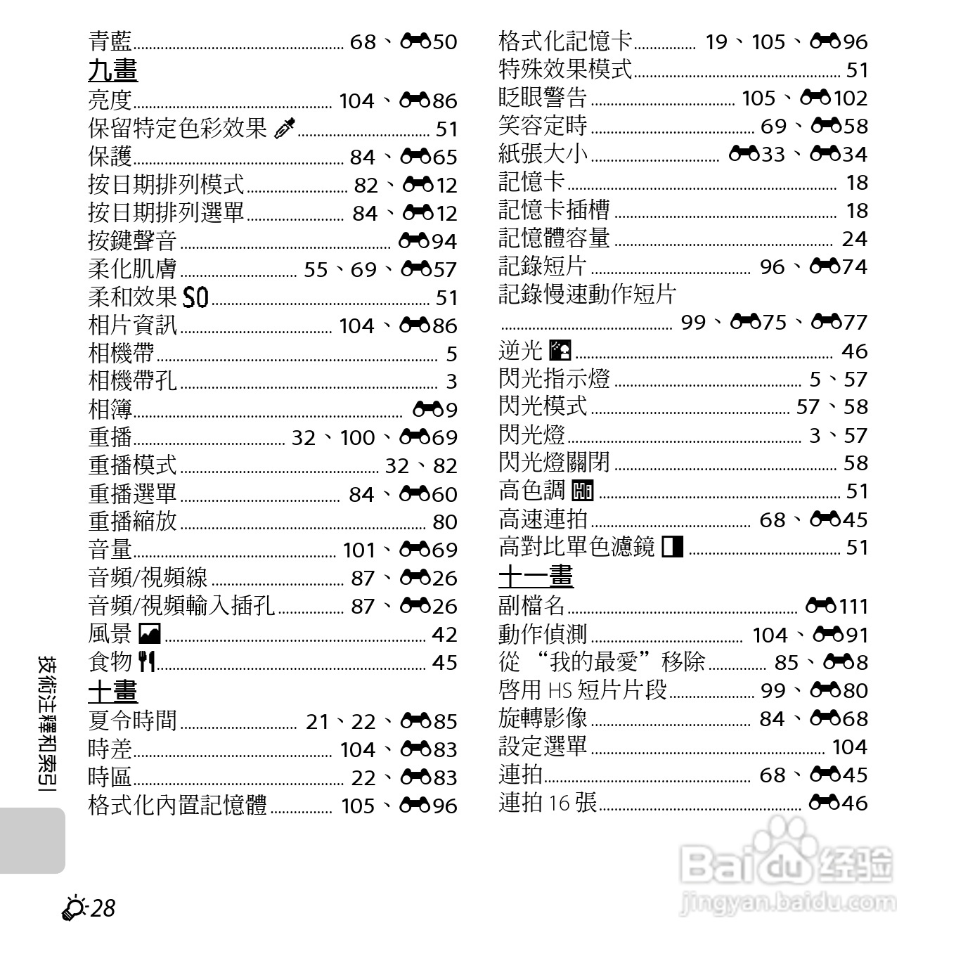 尼康COOLPIX S6500数码相机说明书:[28]