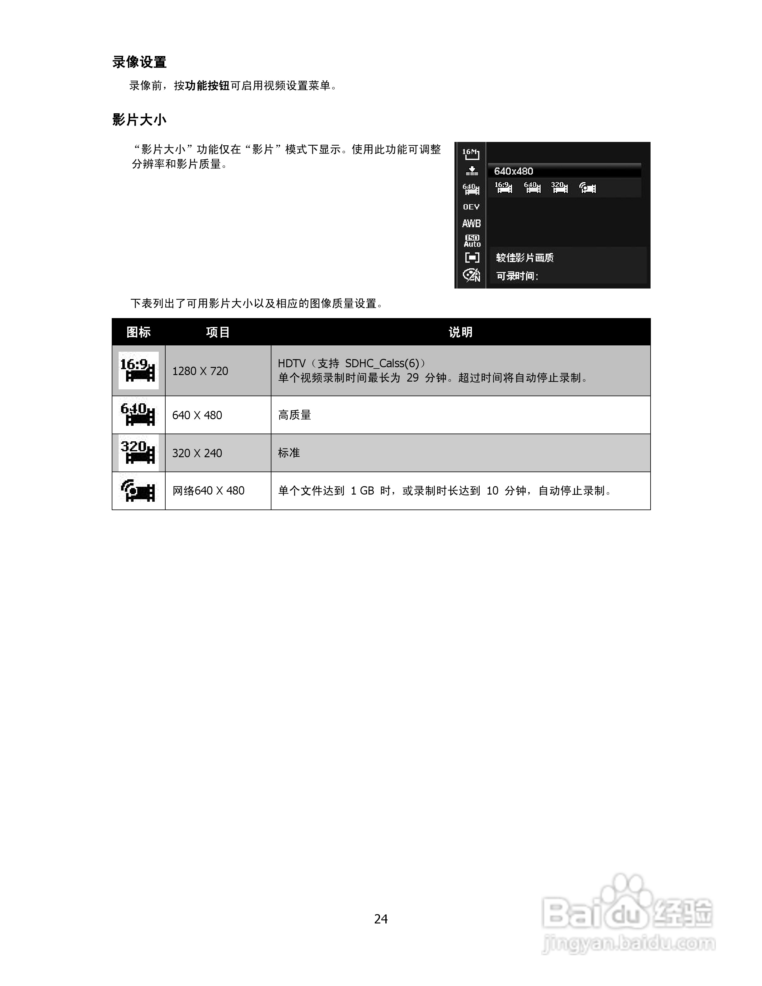 海尔DC-T9数码相机使用说明书:[3]