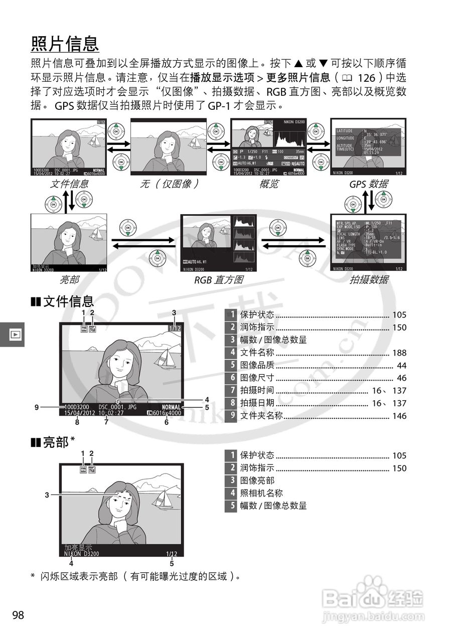 尼康 D3200数码相机说明书:[12]