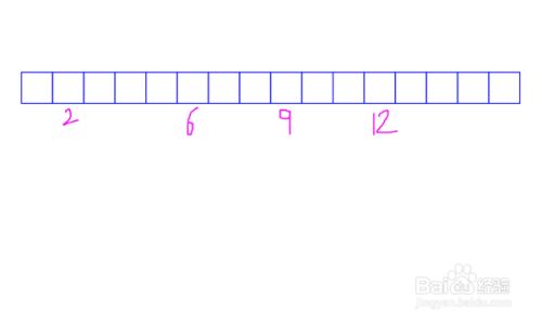 用16个小正方形拼成长方形 怎样拼 周长最短 百度经验
