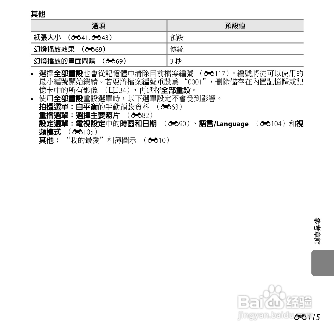 尼康COOLPIX S6400数码相机使用说明书:[24]