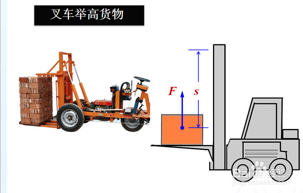 拉力做的功的公式