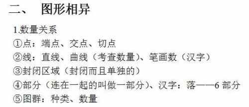 行政职业能力测验图形推理中的图形相异情况 百度经验