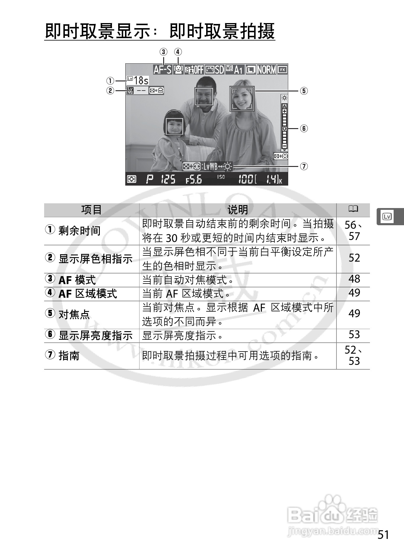 尼康D800E数码相机使用说明书:[8]