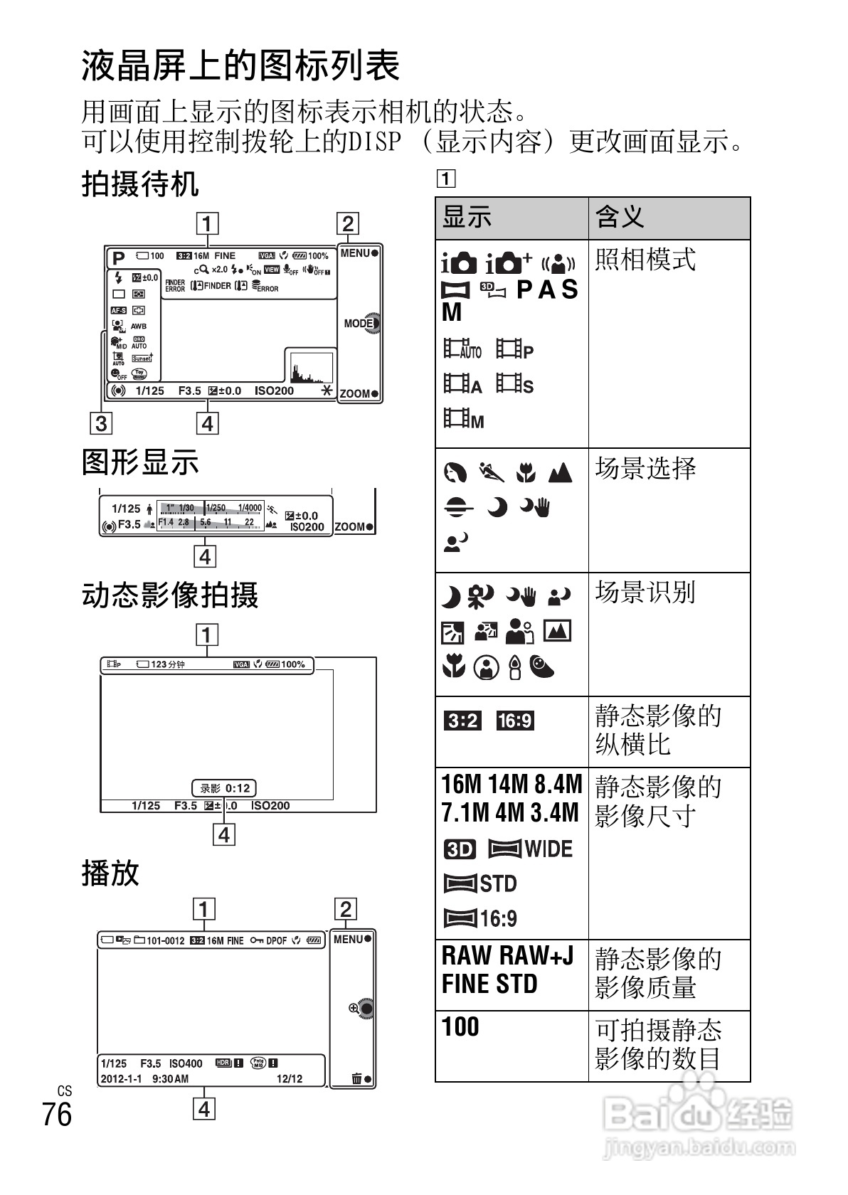 SONY NEX-F3数码相机说明书:[8]