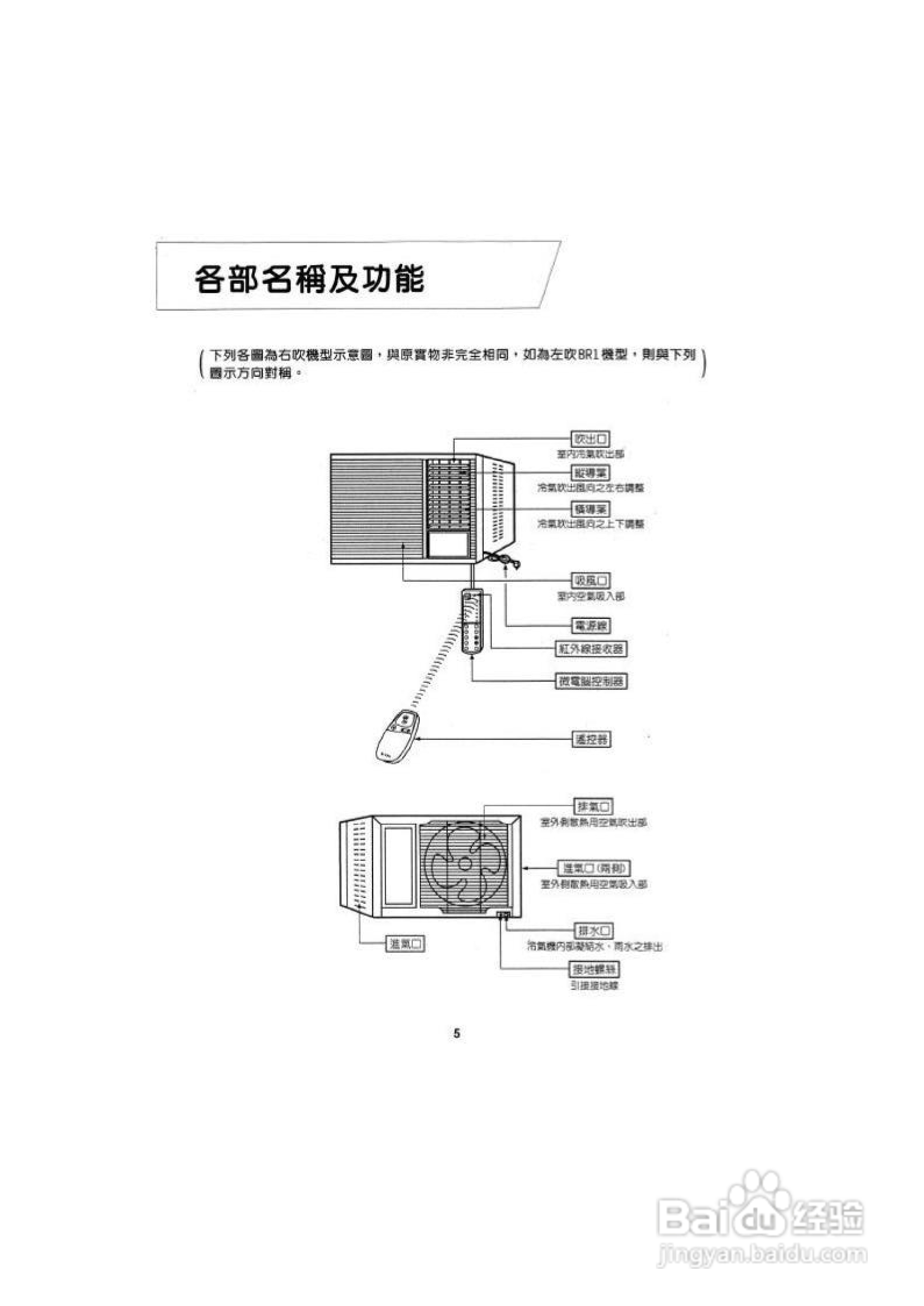 声宝AW-A45BR型窗型冷气机说明书