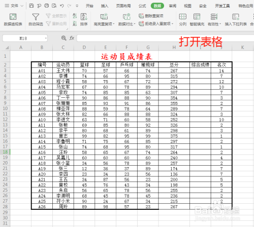 WPS如何使用高级筛选抽取内容