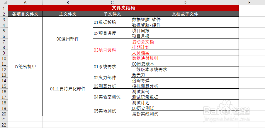 R语言：根据excel文件夹清单生成文件夹结构目录