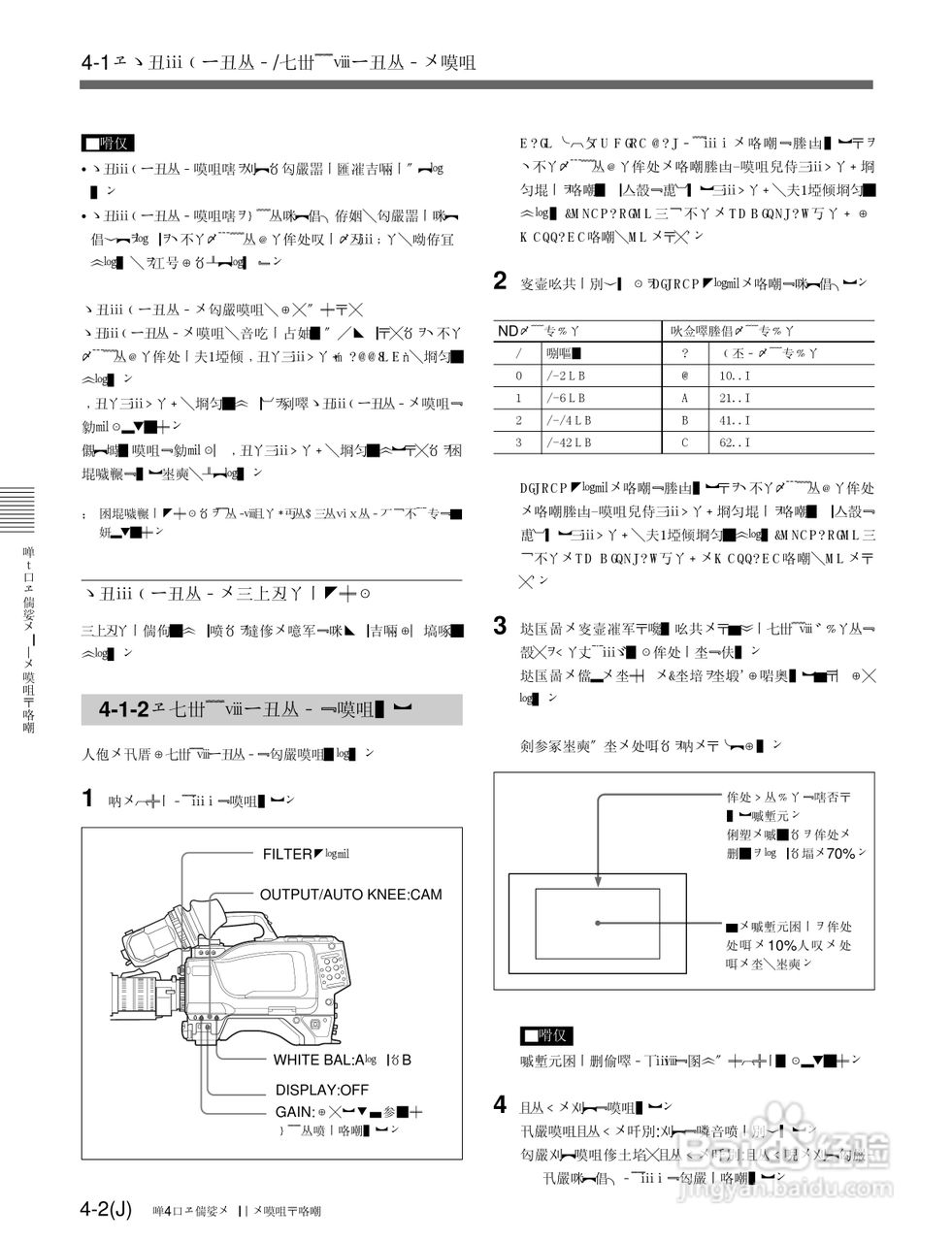 SONY HDC-F950高清摄像机说明书:[4]
