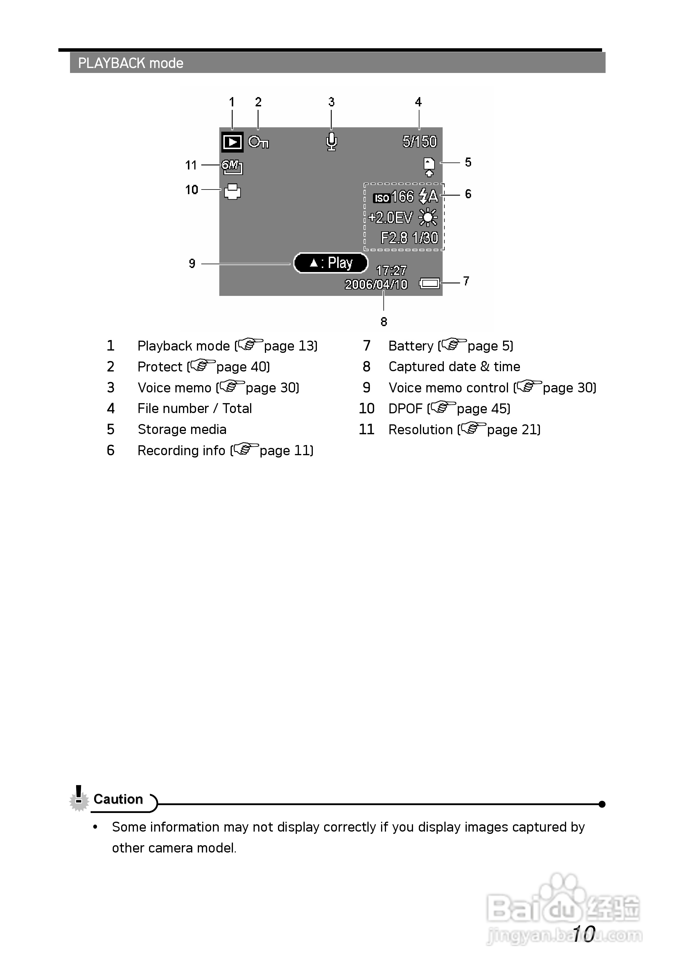爱克发AgfaPhoto DC-630i数码相机使用说明书:[2]