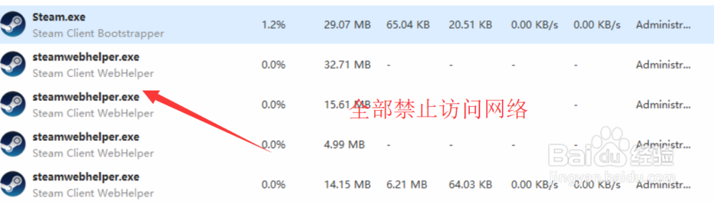 怎么找到吃鸡最新的禁网隐藏进程