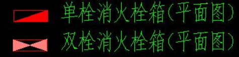 在CAD里消火栓有几种表示方法