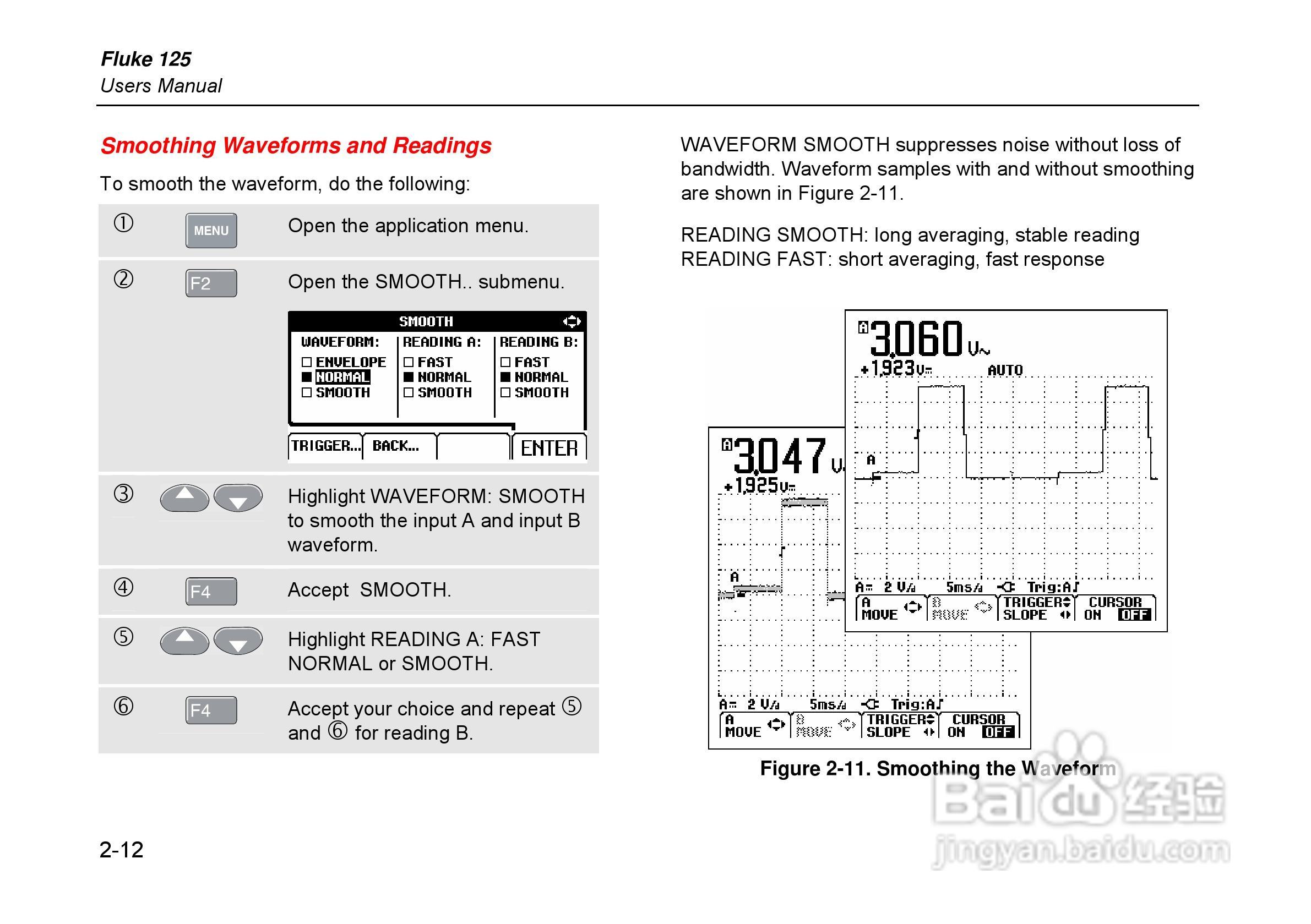 福禄克Fluke 125示波表使用说明书:[4]