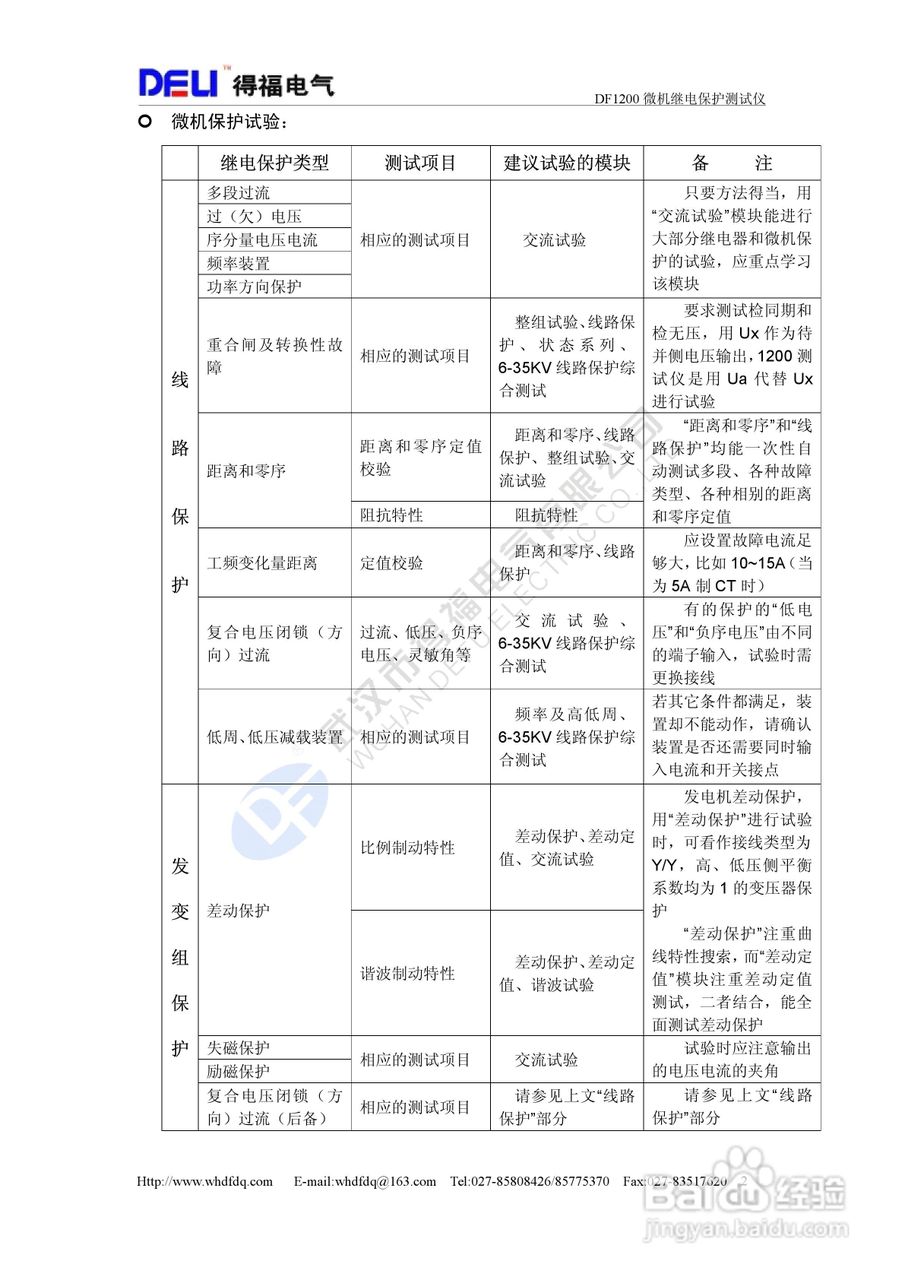 得福DF1200六相微机继电保护测试仪说明书:[1]