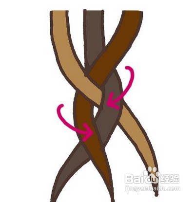 韩式蜈蚣辫编发教程详解