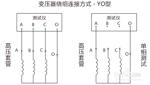DCBYC-H变压器有载开关测试仪 使用说明书
