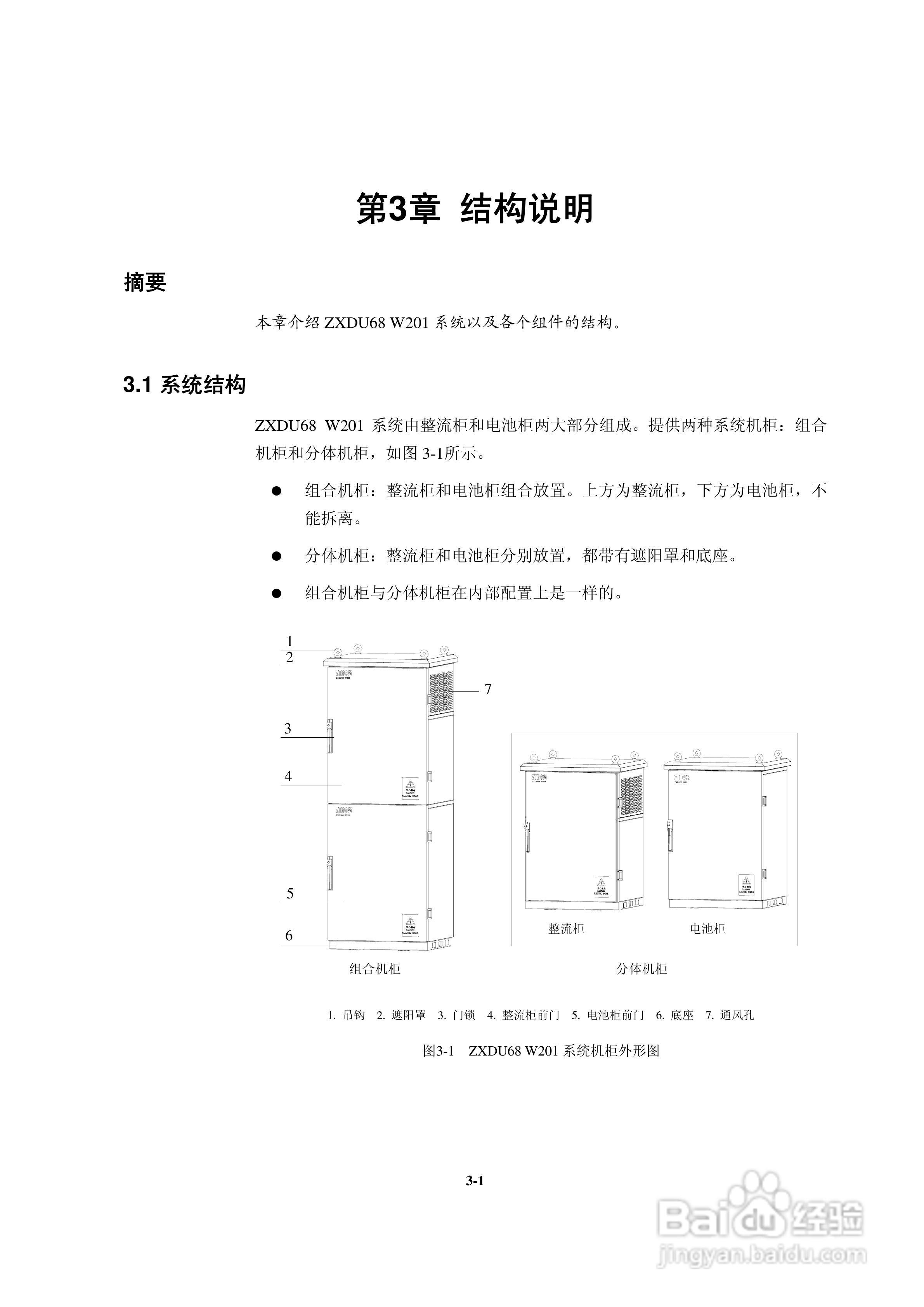ZXDU68 W201(V1.0)50A系列组合电源用户手册:[3]