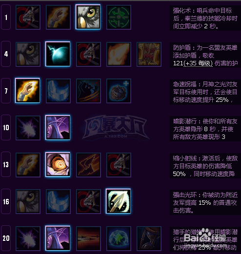 《风暴英雄》之泰兰德