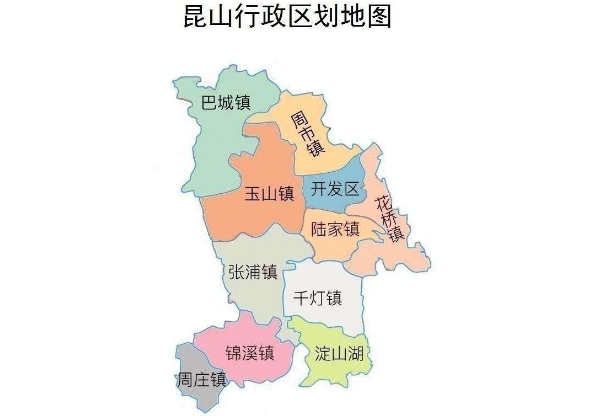 昆山下属几个镇