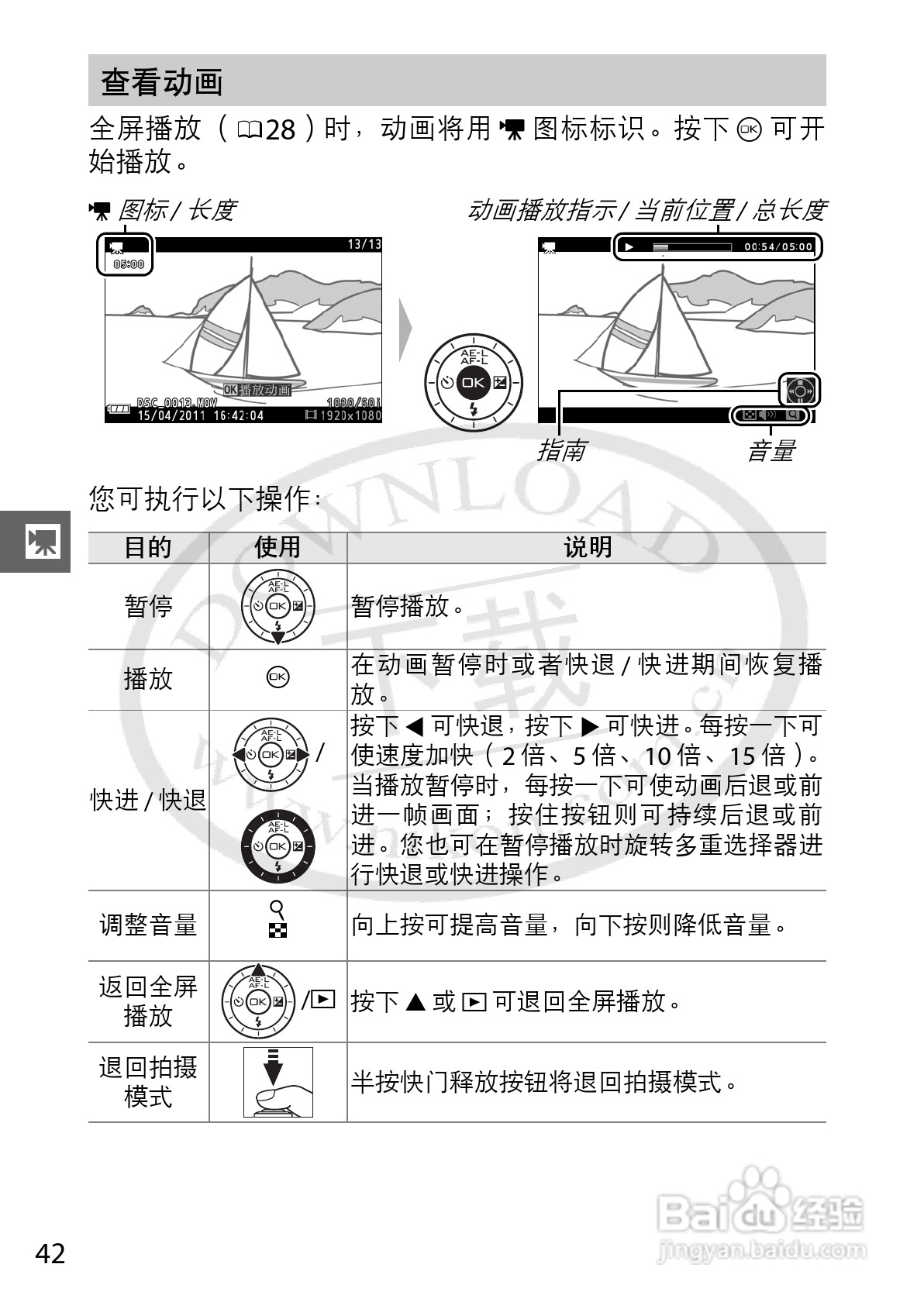 尼康Nikon 1 J1数码相机使用说明书:[7]