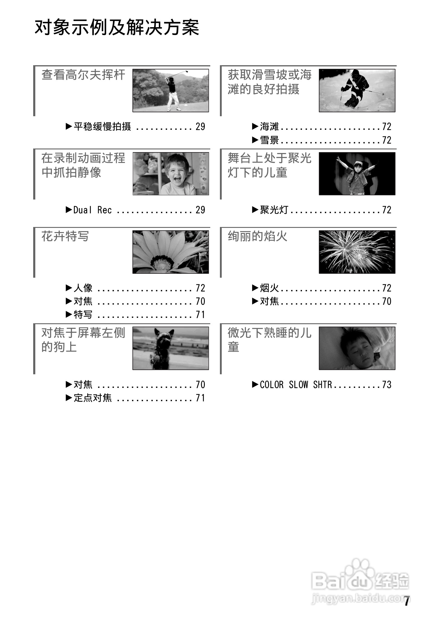 索尼HDR-TG1E数码摄像机使用说明书:[1]