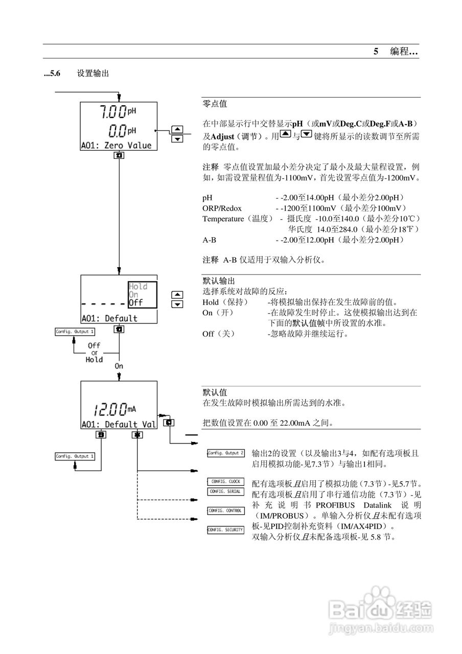 AbbAX400系列PH分析仪说明书:[5]