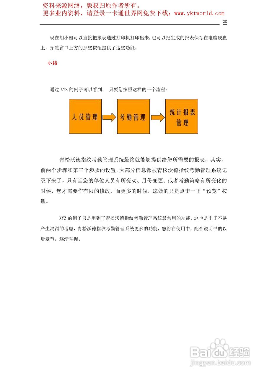 青松沃德指纹考勤管理系统说明书:[3]