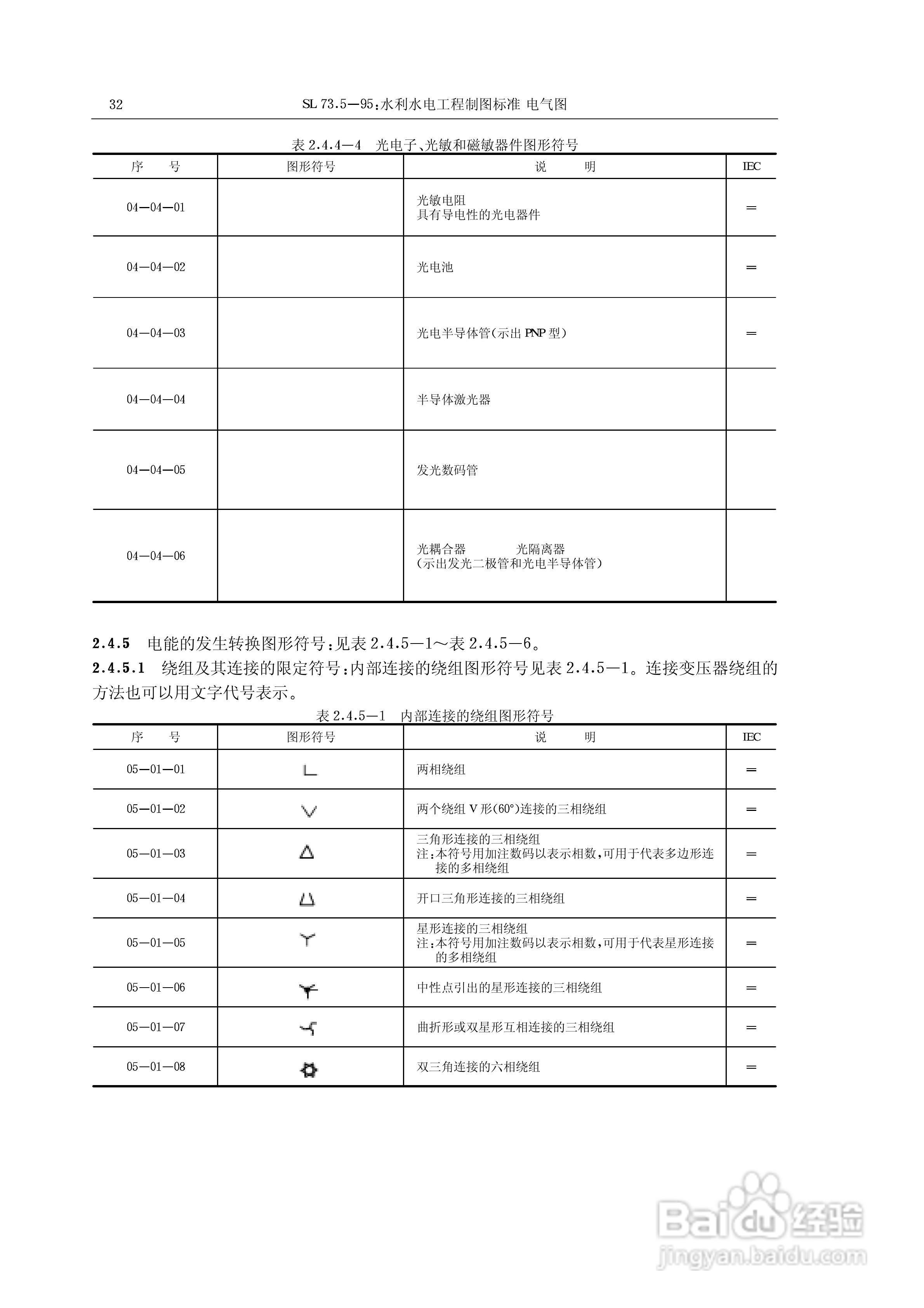 电气符号大全[3]