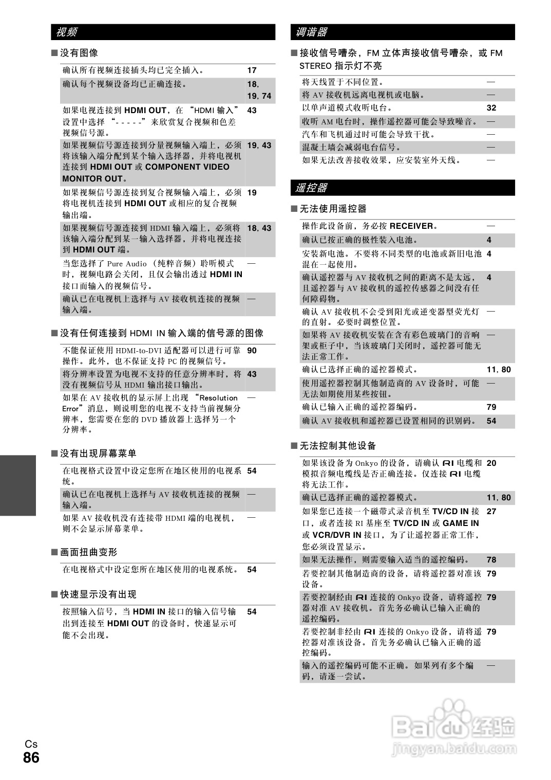 安桥TX-NR708接收机使用说明书:[5]