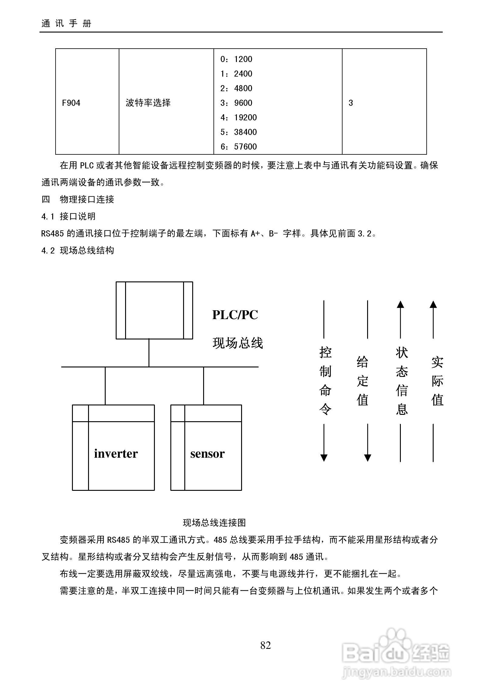 欧瑞(惠丰)F2000-G4000T3D变频器说明书:[9]