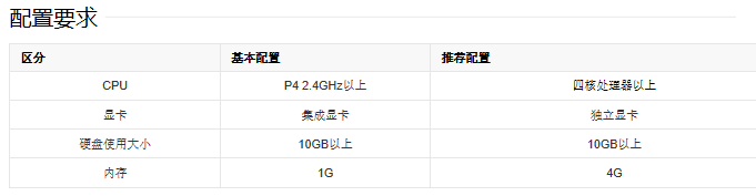 dnf武器双属性攻击是双属性伤害吗